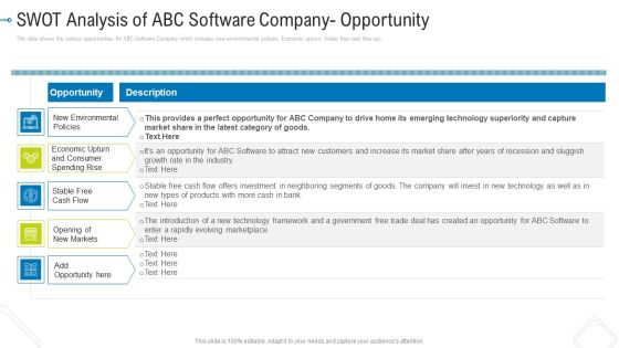 SWOT Analysis Of ABC Software Company Opportunity Portrait PDF SWOT Analysis Of ABC Software Company Opportunity Portrait PDF