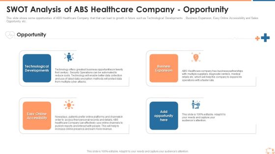 SWOT Analysis Of ABS Healthcare Company Opportunity Summary PDF SWOT Analysis Of ABS Healthcare Company Opportunity Summary PDF