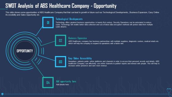 SWOT Analysis Of ABS Healthcare Company Opportunity Topics PDF SWOT Analysis Of ABS Healthcare Company Opportunity Topics PDF