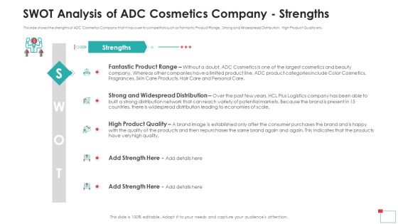 SWOT Analysis Of ADC Cosmetics Company Strengths Inspiration PDF SWOT Analysis Of ADC Cosmetics Company Strengths Inspiration PDF