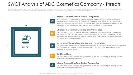 SWOT Analysis Of ADC Cosmetics Company Threats Ppt Outline Example Introduction PDF SWOT Analysis Of ADC Cosmetics Company Threats Ppt Outline Example Introduction PDF