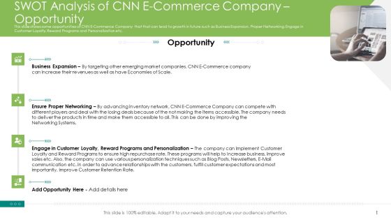 SWOT Analysis Of CNN E Commerce Company Opportunity Ppt Model Graphics Design PDF SWOT Analysis Of CNN E Commerce Company Opportunity Ppt Model Graphics Design PDF