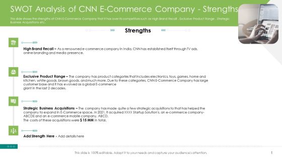 SWOT Analysis Of CNN E Commerce Company Strengths Ppt Portfolio Layout PDF