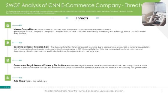 SWOT Analysis Of CNN E Commerce Company Threats Ppt Icon Background Images PDF