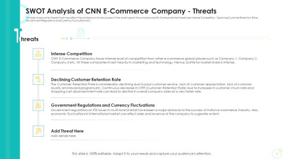 SWOT Analysis Of CNN E Commerce Company Threats Ppt Pictures Objects PDF SWOT Analysis Of CNN E Commerce Company Threats Ppt Pictures Objects PDF