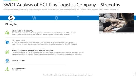 SWOT Analysis Of HCL Plus Logistics Company Strengths Inspiration PDF