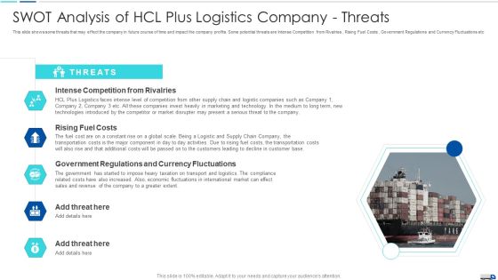 SWOT Analysis Of HCL Plus Logistics Company Threats Rules PDF SWOT Analysis Of HCL Plus Logistics Company Threats Rules PDF