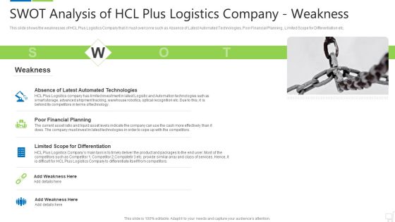 SWOT Analysis Of HCL Plus Logistics Company Weakness Formats PDF
