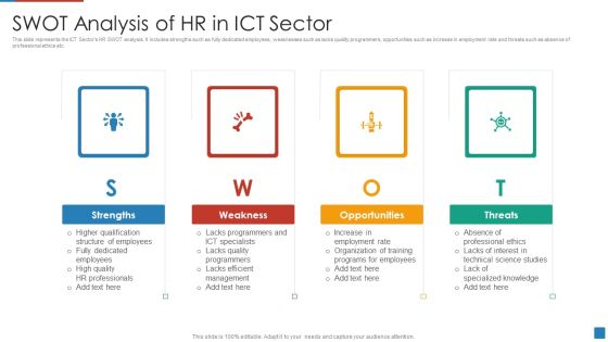 SWOT Analysis Of HR In ICT Sector Rules PDF SWOT Analysis Of HR In ICT Sector Rules PDF