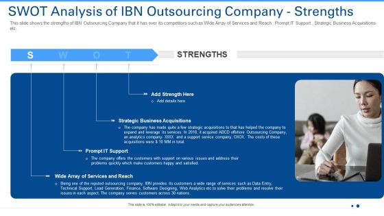 SWOT Analysis Of IBN Outsourcing Company Strengths Infographics PDF SWOT Analysis Of IBN Outsourcing Company Strengths Infographics PDF