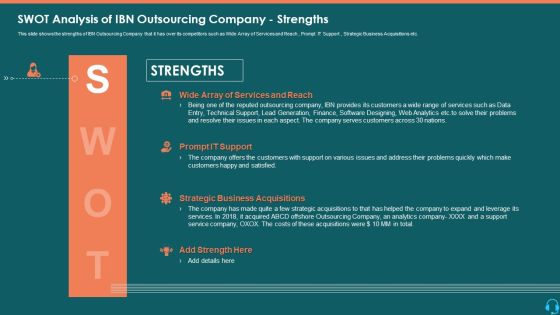 SWOT Analysis Of IBN Outsourcing Company Strengths Template PDF SWOT Analysis Of IBN Outsourcing Company Strengths Template PDF