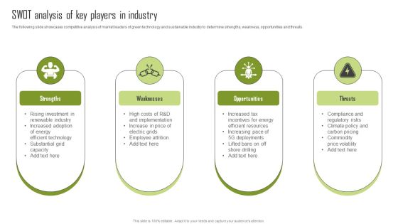SWOT Analysis Of Key Players In Industry Diagrams PDF SWOT Analysis Of Key Players In Industry Diagrams PDF