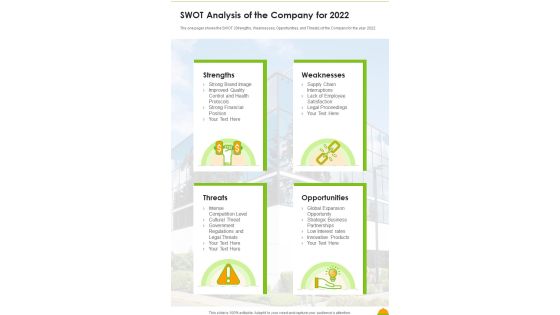 SWOT Analysis Of The Company For 2022 One Pager Documents SWOT Analysis Of The Company For 2022 One Pager Documents