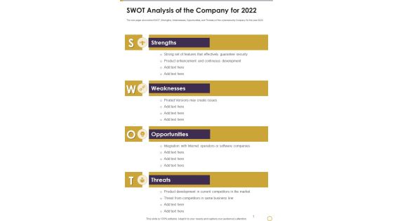 SWOT Analysis Of The Company For 2022 Template 264 One Pager Documents SWOT Analysis Of The Company For 2022 Template 264 One Pager Documents