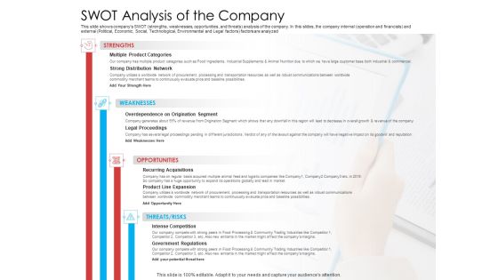 SWOT Analysis Of The Company Icons PDF SWOT Analysis Of The Company Icons PDF