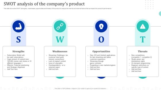 SWOT Analysis Of The Companys Product Approach Optimization For Brand Promotion Strategy Summary PDF SWOT Analysis Of The Companys Product Approach Optimization For Brand Promotion Strategy Summary PDF