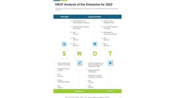 SWOT Analysis Of The Enterprise For 2022 One Pager Documents