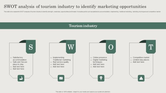 SWOT Analysis Of Tourism Industry To Identify Marketing Opportunities Graphics PDF