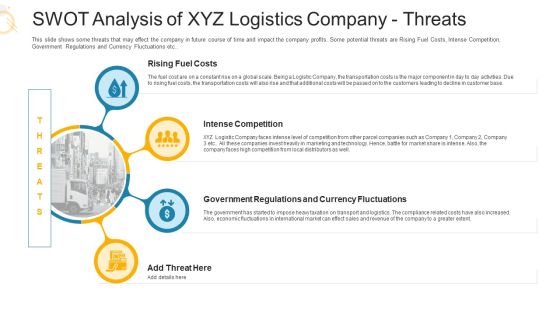 SWOT Analysis Of XYZ Logistics Company Threats Ppt Layouts Layout Ideas PDF