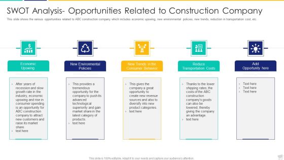 SWOT Analysis Opportunities Related To Construction Company Summary PDF SWOT Analysis Opportunities Related To Construction Company Summary PDF