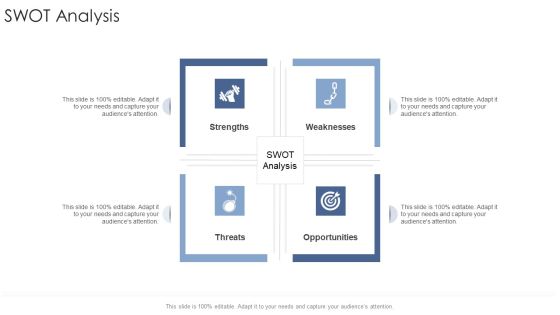 SWOT Analysis Startup Business Strategy Ppt Portfolio Visuals PDF