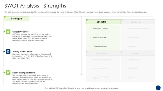 SWOT Analysis Strengths Mockup PDF SWOT Analysis Strengths Mockup PDF