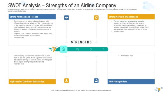 SWOT Analysis Strengths Of An Airline Company Designs PDF SWOT Analysis Strengths Of An Airline Company Designs PDF