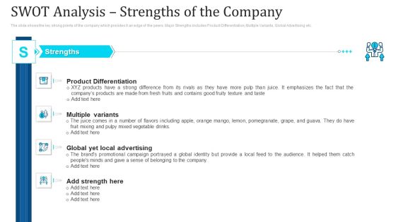SWOT Analysis Strengths Of The Company Ppt Styles Example Introduction PDF