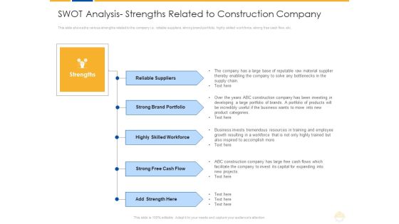 SWOT Analysis Strengths Related To Construction Company Ppt Model Show PDF SWOT Analysis Strengths Related To Construction Company Ppt Model Show PDF