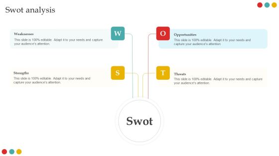 SWOT Analysis Successful Rebranding Guide Icons PDF
