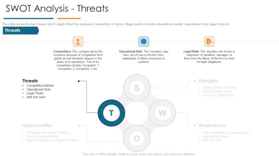 SWOT Analysis Threats Develop Organizational Productivity By Enhancing Business Process Background PDF SWOT Analysis Threats Develop Organizational Productivity By Enhancing Business Process Background PDF