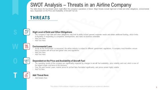 SWOT Analysis Threats In An Airline Company Demonstration PDF SWOT Analysis Threats In An Airline Company Demonstration PDF