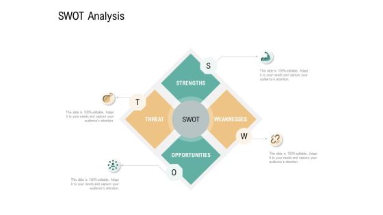 SWOT Analysis Virtual Currency Financing Pitch Deck Graphics PDF SWOT Analysis Virtual Currency Financing Pitch Deck Graphics PDF