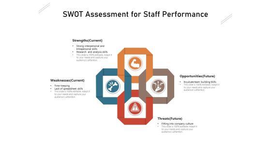 SWOT Assessment For Staff Performance Ppt PowerPoint Presentation File Visual Aids PDF SWOT Assessment For Staff Performance Ppt PowerPoint Presentation File Visual Aids PDF