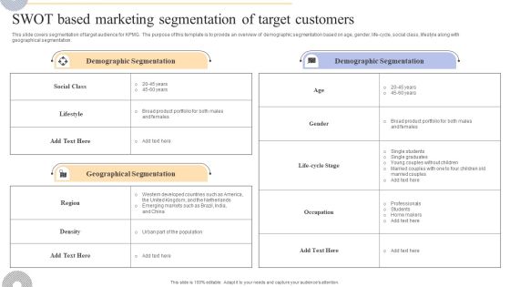 SWOT Based Marketing Segmentation Of Target Customers Mockup PDF SWOT Based Marketing Segmentation Of Target Customers Mockup PDF