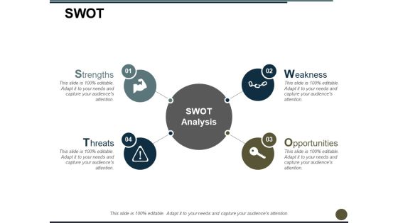 SWOT Ppt PowerPoint Presentation Gallery Graphics Pictures SWOT Ppt PowerPoint Presentation Gallery Graphics Pictures