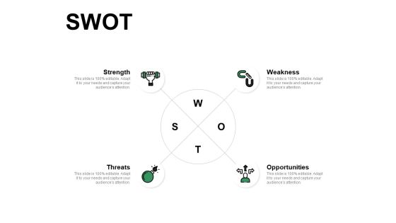 SWOT Strength Opportunity Ppt PowerPoint Presentation Infographic Template Display SWOT Strength Opportunity Ppt PowerPoint Presentation Infographic Template Display