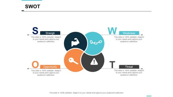 swot strength opportunity weakness threat ppt powerpoint presentation slides demonstration