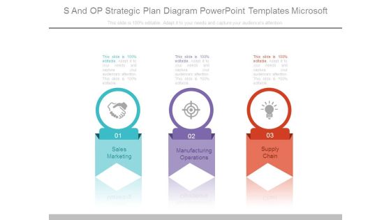 S And Op Strategic Plan Diagram Powerpoint Templates Microsoft S And Op Strategic Plan Diagram Powerpoint Templates Microsoft
