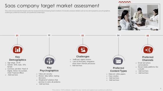 Saas Company Target Market Assessment Clipart PDF Saas Company Target Market Assessment Clipart PDF