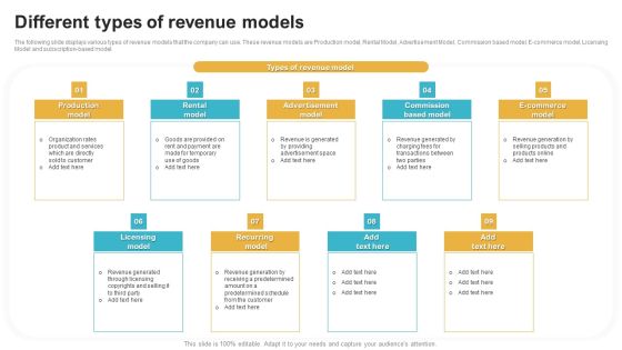 Saas Continuous Income Generation Model For Software Startup Different Types Of Revenue Models Inspiration PDF Saas Continuous Income Generation Model For Software Startup Different Types Of Revenue Models Inspiration PDF