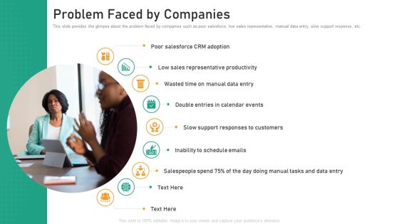 Saas Customer Relationship Management Fundraising Problem Faced By Companies Elements PDF Saas Customer Relationship Management Fundraising Problem Faced By Companies Elements PDF
