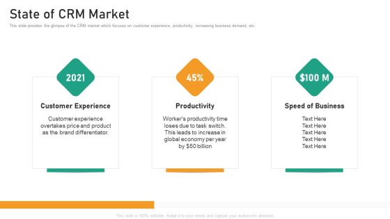 Saas Customer Relationship Management Fundraising State Of CRM Market Background PDF Saas Customer Relationship Management Fundraising State Of CRM Market Background PDF