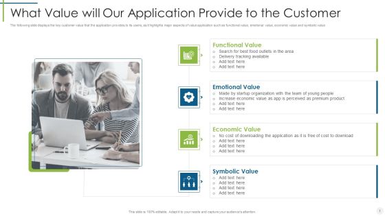 Saas Provider What Value Will Our Application Provide To The Customer Ppt Model Deck PDF Saas Provider What Value Will Our Application Provide To The Customer Ppt Model Deck PDF