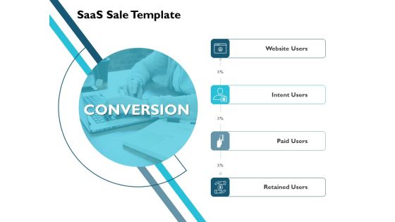 Saas Sale Conversion Ppt PowerPoint Presentation Layouts Clipart Images Saas Sale Conversion Ppt PowerPoint Presentation Layouts Clipart Images