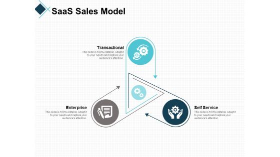 Saas Sales Model Marketing Ppt PowerPoint Presentation Icon Infographic Template Saas Sales Model Marketing Ppt PowerPoint Presentation Icon Infographic Template