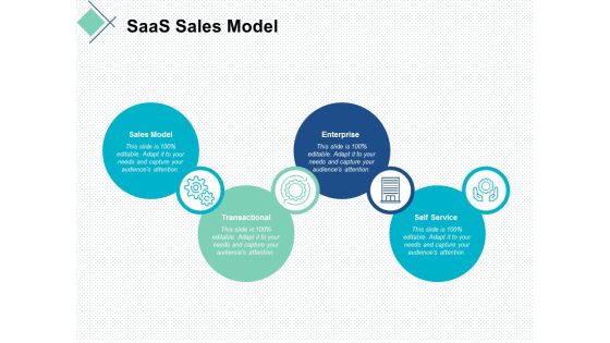 Saas Sales Model Ppt Powerpoint Presentation File Influencers Saas Sales Model Ppt Powerpoint Presentation File Influencers