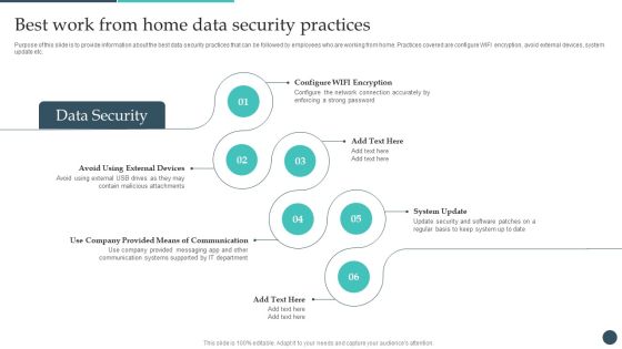 Safety Breach Response Playbook Best Work From Home Data Security Practices Topics PDF Safety Breach Response Playbook Best Work From Home Data Security Practices Topics PDF
