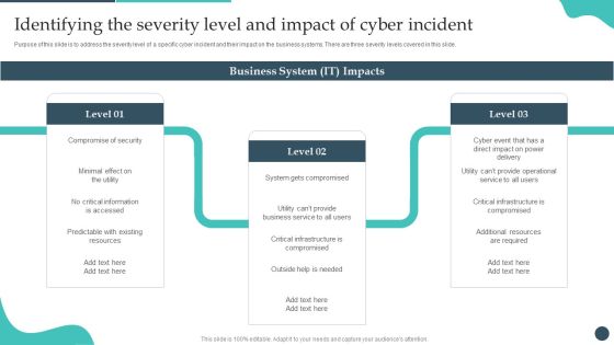 Safety Breach Response Playbook Identifying The Severity Level And Impact Pictures PDF