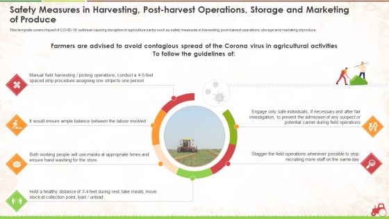 Safety Measures In Harvesting Post Harvest Operations Storage And Marketing Of Produce Ppt Infographics Graphics Design PDF Safety Measures In Harvesting Post Harvest Operations Storage And Marketing Of Produce Ppt Infographics Graphics Design PDF